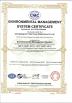 Chongqing Lianwai Technology Co., Ltd. Certifications