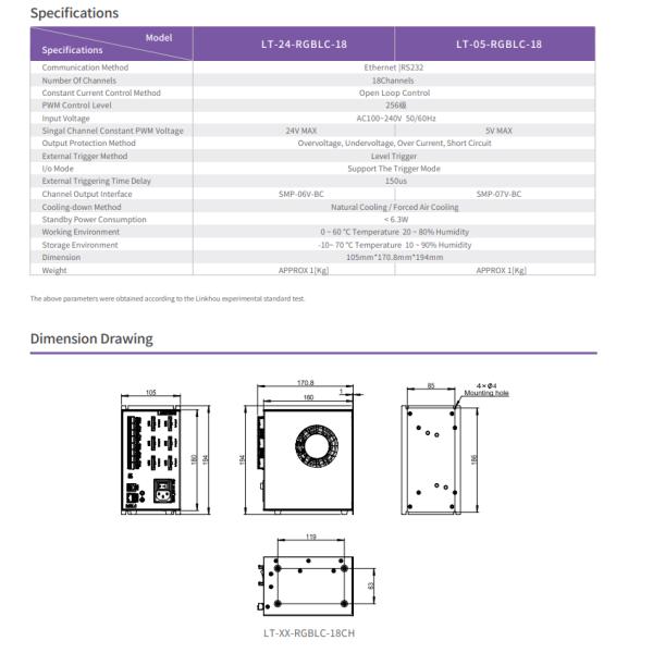 AC100~240V RGBLC Series Light Source Controller Voltage Type 24V 6 Channels