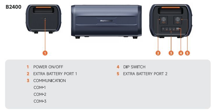 High-Capacity 2400wh LiFePO4 Lithium Lon Battery Renewable Solar Energy Storage Capacitor with Bluetooth