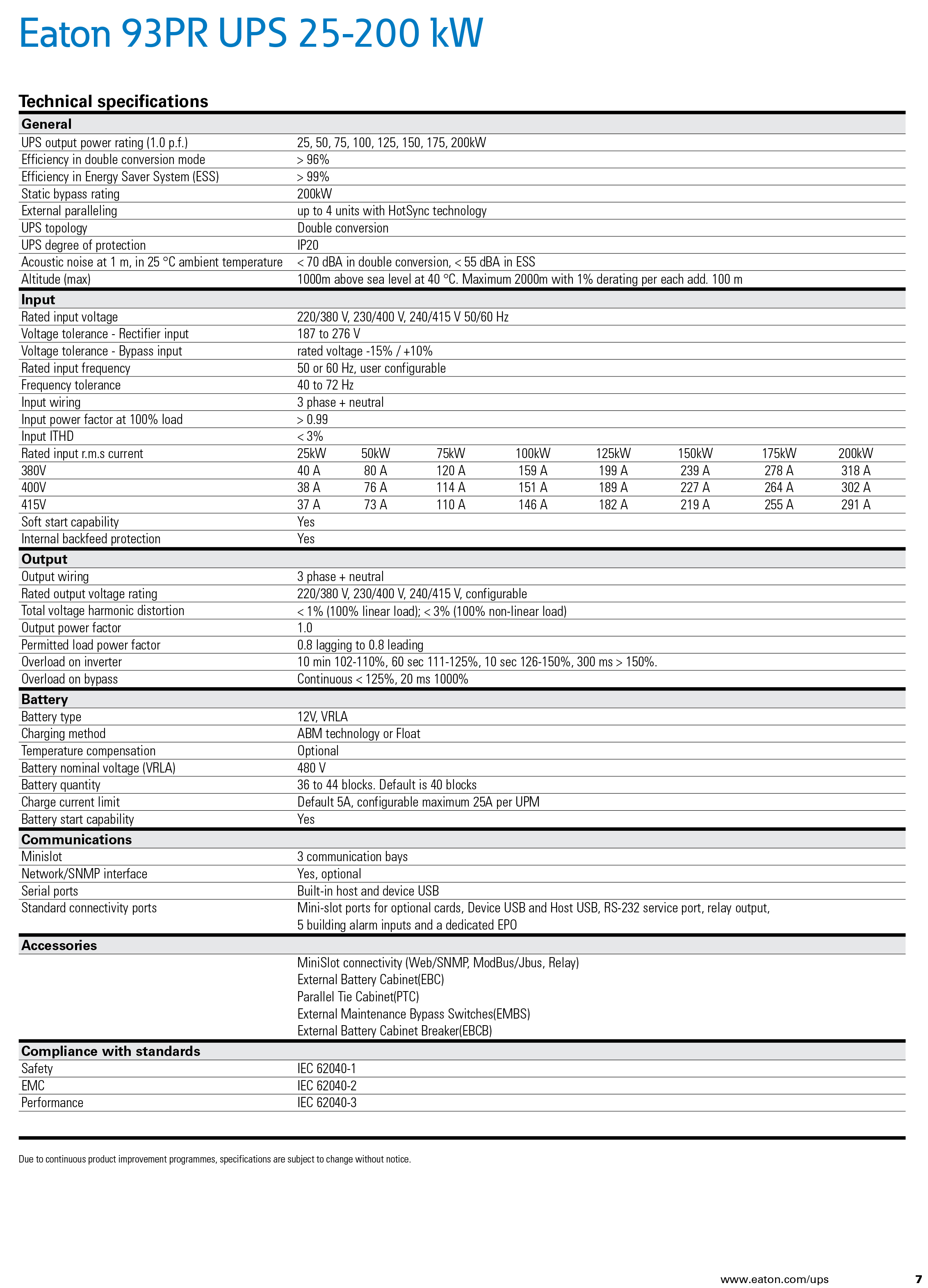 Eaton Brand batterie eaton 93PR series UPS15-500KVA 25KVA-200KVA uninterruptible power supply with three phase output for office