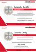 Mianyang Jialian printing and dyeing Co., Ltd. Certifications