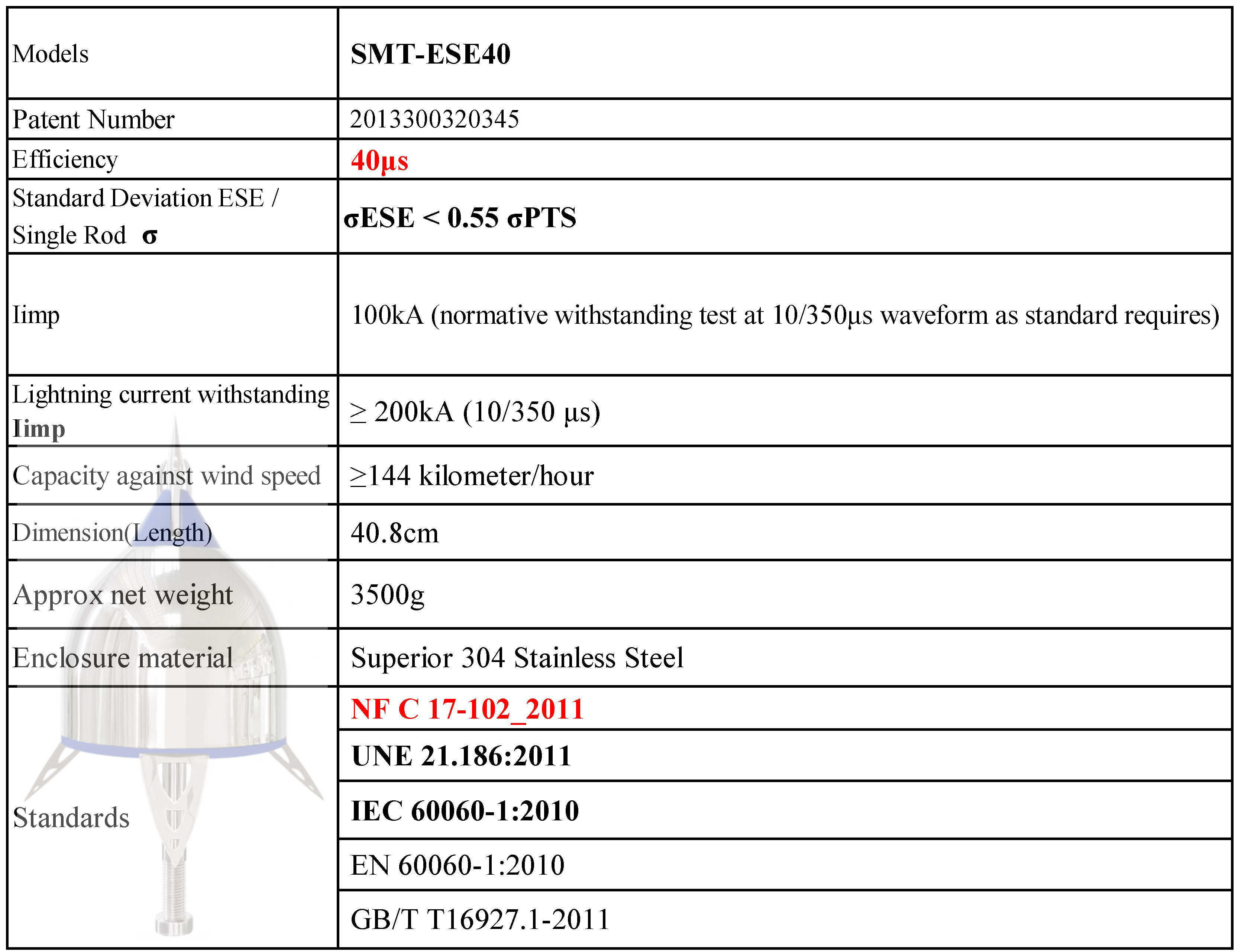 NFC 17 102 Early Streamer Lightning Protection System High Efficiency