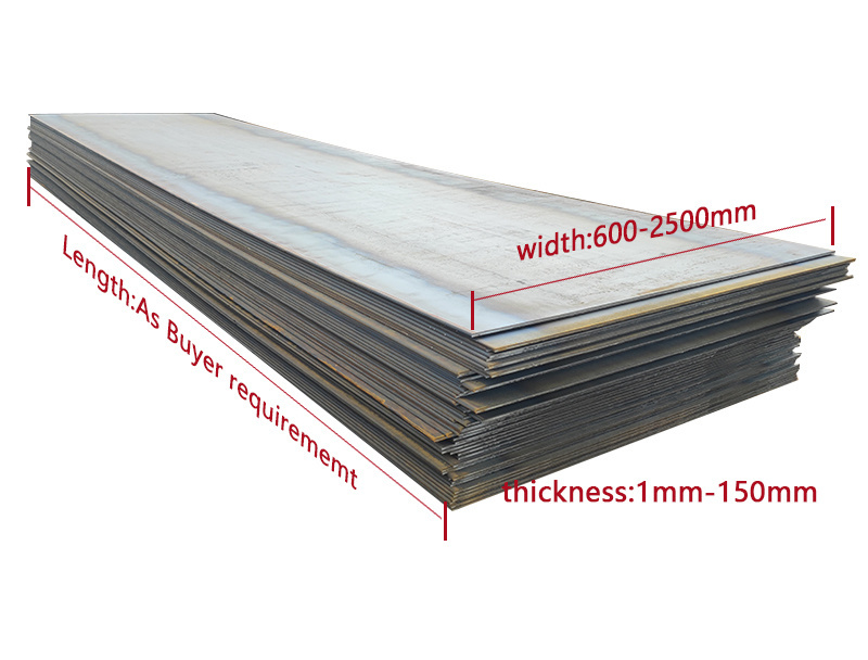 ASTM A36 Q195 Q235 Q345b S235jr SGCC 3mm 10mm Thick Hot Cold Rolled Black Painted Galvanized Full Hard Mild Carbon Steel Plate A36 A52 #45 Carbon Steel Sheet