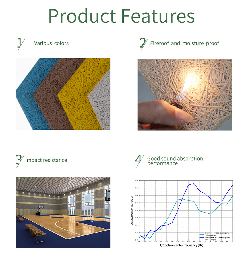 Sound Absorption Building Materials Light Grey Painted Wood Wool Acoustic Panel For Office