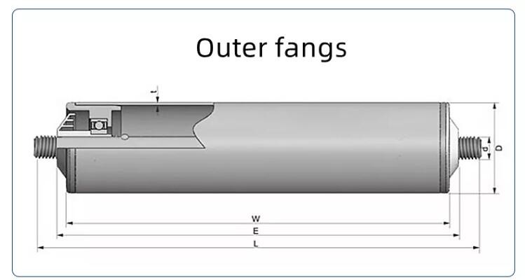 Unpowered Conveyor Belt Nylon Roller Line Accessories Stainless Steel