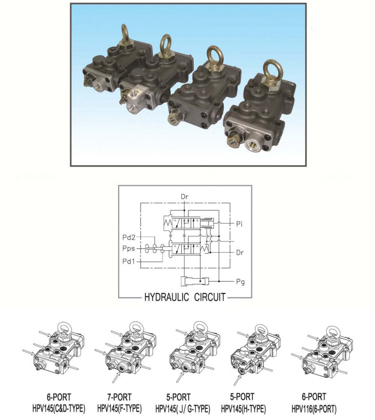 Excavator Pump Parts HITACHI HPV145 Hydraulic Pump Regulator EX300