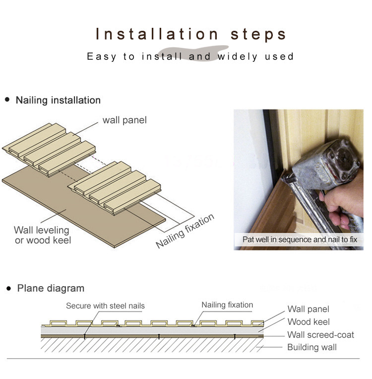 OEM ODM Eco Friendly WPC Wood Panel Fluted Moisture Resistant