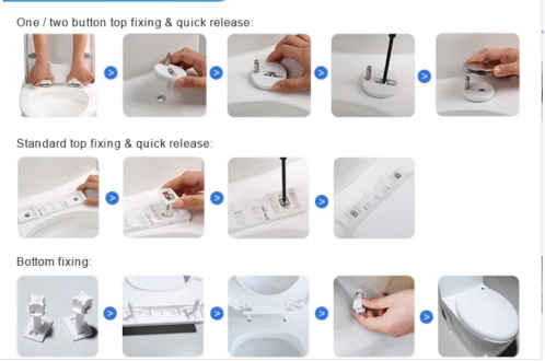 PP Square Toilet Seat With One Button And Quick Release Slow-Close Functionality