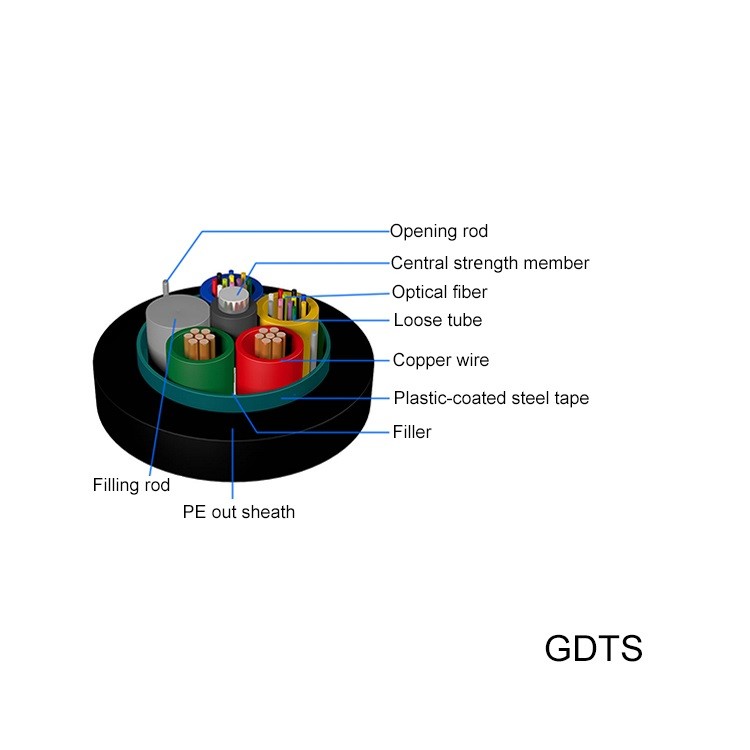 Steel Tape Armoured Hybrid Optical Fiber Cable / Pipeline Fiber Optic Cable 2km/roll