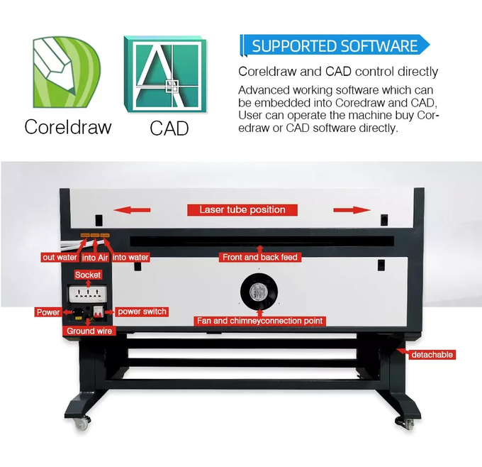 50W Other Machines Co2 Laser Engraving Machine For Cutting Wood Acrylic Fabric