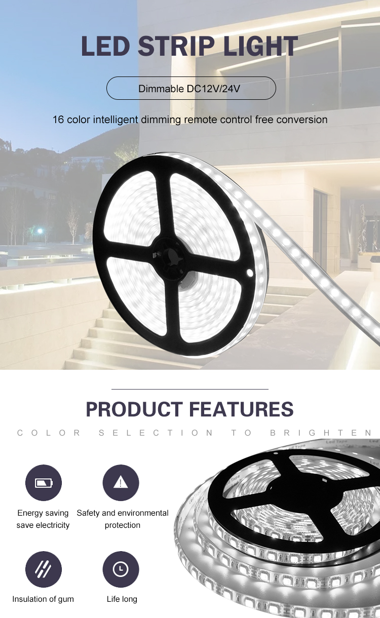 IP67 15W RGB LED Strip Motion Sensor Led Strip Lights For Kitchen
