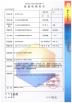 Wen 'an Ruijin Simulation Lawn Co., LTD Certifications