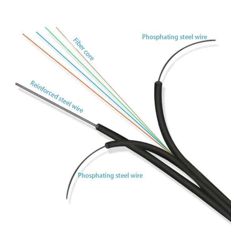 self -supoorting 1/2/4 core outdoor fiber optic cable GJYXCH LSZH sheath