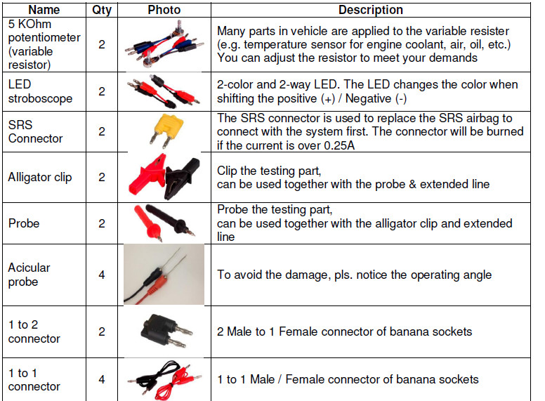 Automotive Test Lead Kit Universal Test Wire Resistance Car Mechanical Testers Multi-function Digital Circuit Test Cable