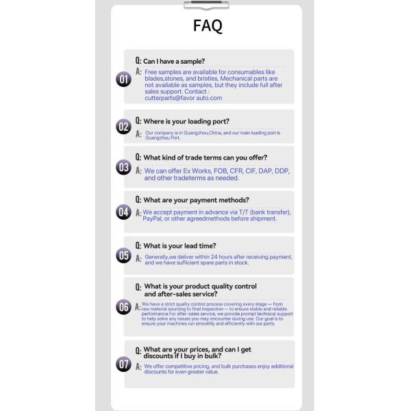 5000 Pcs/Month End Cutter Roller (Small White) for Yin Spreader SM-1 Machine Parts