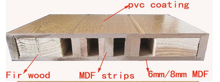 Solid Core Interior PVC Wood Doors From China Manufacturing, with clear tempered glass