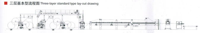 3/5/7-layer Corrugated Cardboard Production Line, Corrugated Cardboard Making Machine