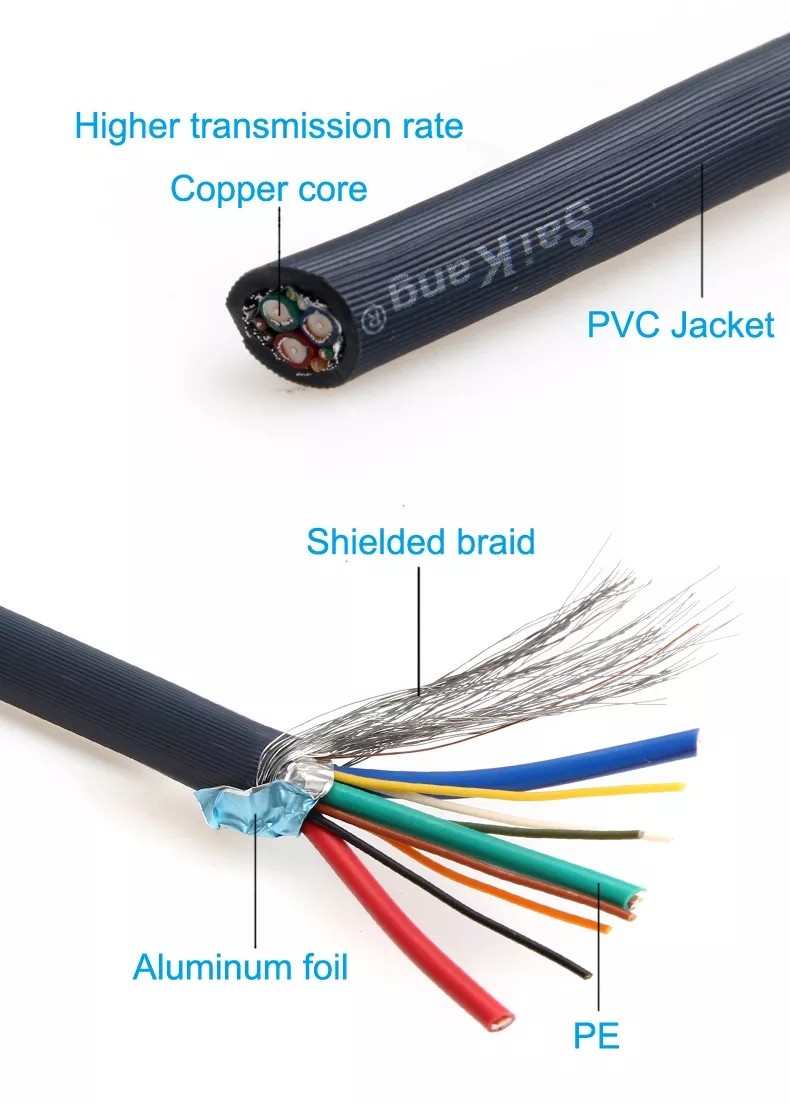 Industrial Db15 Vga Cable , 90 Degree Vga Rs232 Cable 2 Meter
