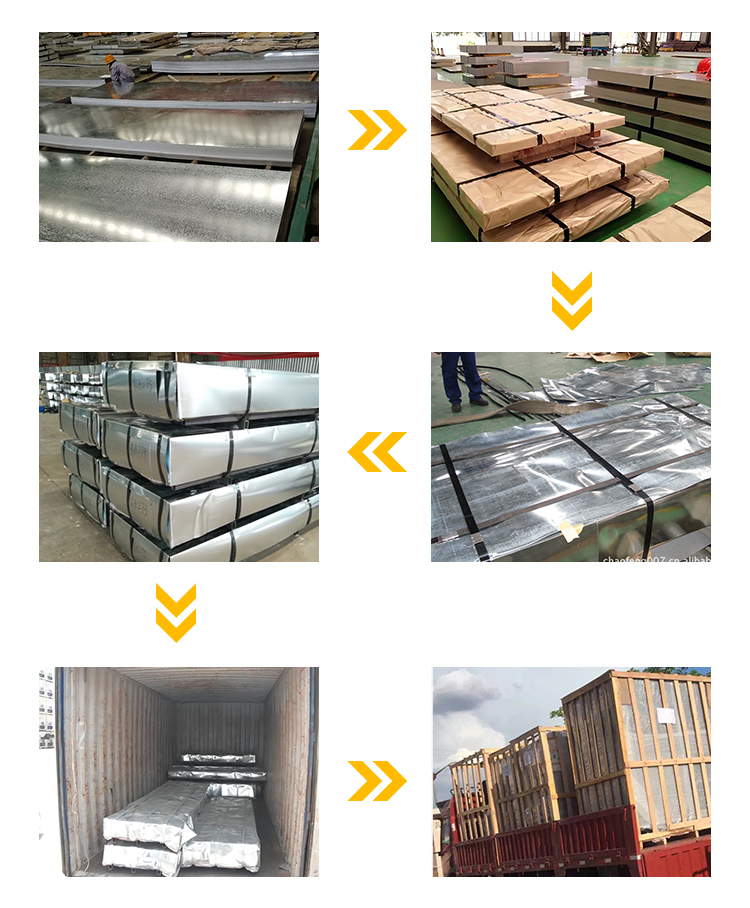 0.2mm Thickness Galvanized Steel Sheet ASTM A792 Hot Dipped For Decorative Materials