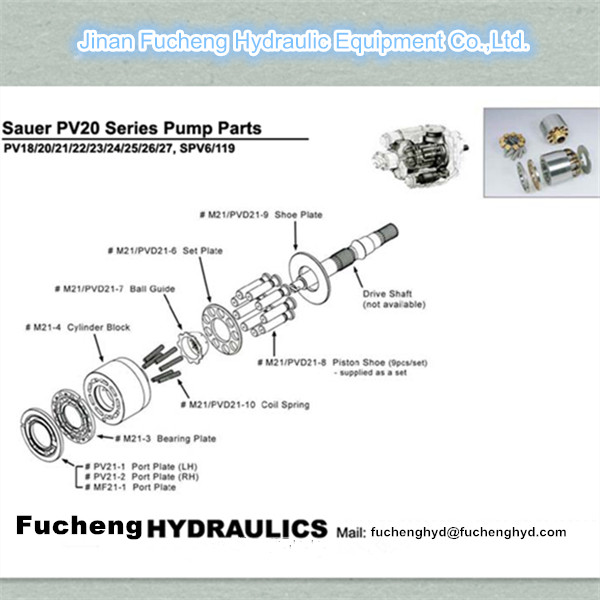 Sauer PV series hydraulic pump PV20