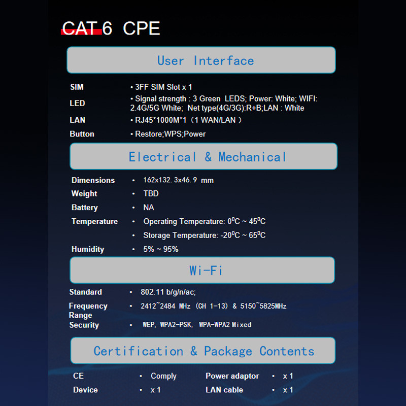 CAT6 Cpe 4g Wifi Router WPS Button 300Mbps 4g Router With SIM Slot