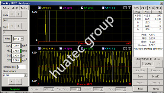 HG956-2 Vibration Analyzer / Balancer Vibration and Noise Spectrum Analysis Multi-Parameter Bearing Fault Detection