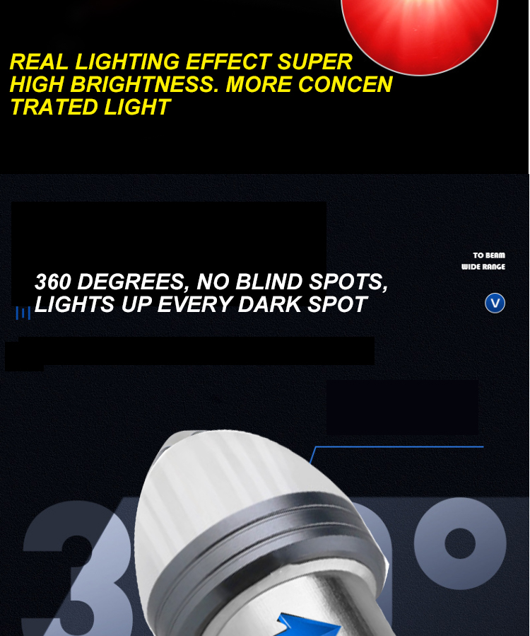 High Power LED Brake Turn Signal Lights 1156 With Led 2835 12V Canbus Bulb Brake Light