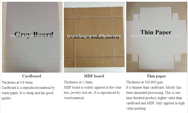LS-1200K 600g/m² 40m/min High Speed Carton Paper Cardboard Grooving Machine