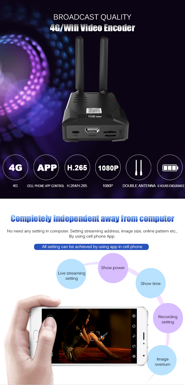 High Resolution Wireless Video Encoder for Beijing Port with Up to 1920x1080P 60fps