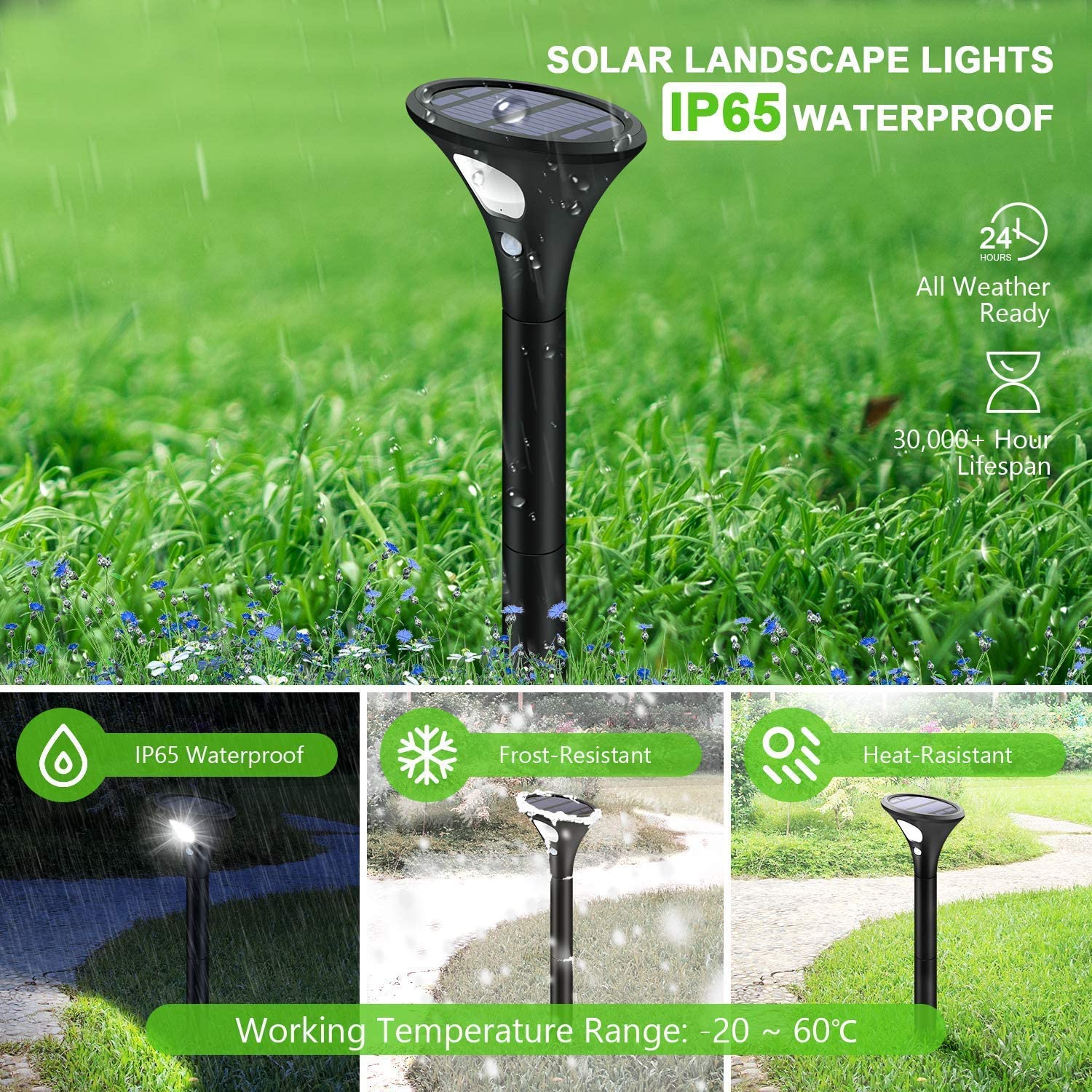LED solar outdoor waterproof ground plug light automatic induction lawn light