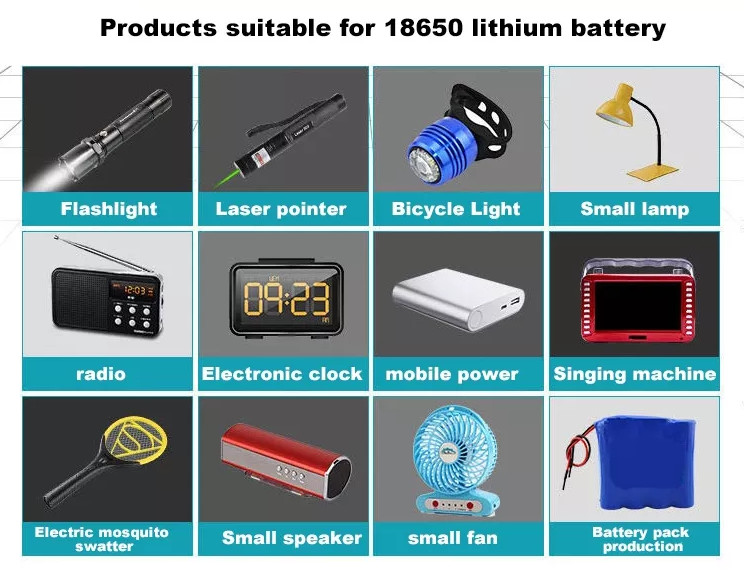 HLY Rechargeable Cylindrical 2200mah 18650 Battery For Electric Bikes