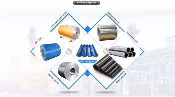 Shanghai Musen Steel industry Co.,Ltd