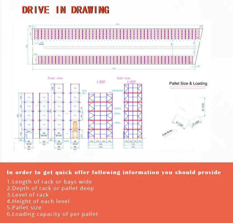 1 Ton - 3 Ton/layer Drive In Pallet Racking Custom FIFO Flow Rack System