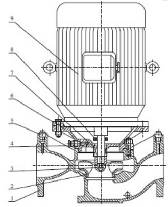 Single Stage Marine Water Pumps Stiletto Centrifugal Fire Pump 500gpm