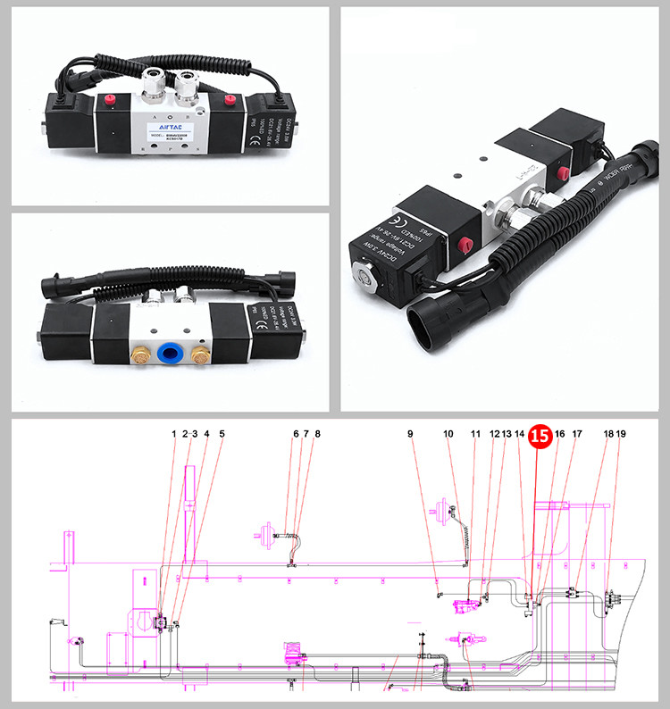 ISO 60128948 5 Way 2 Position Pneumatic Solenoid Valve B994V22008KCS017B