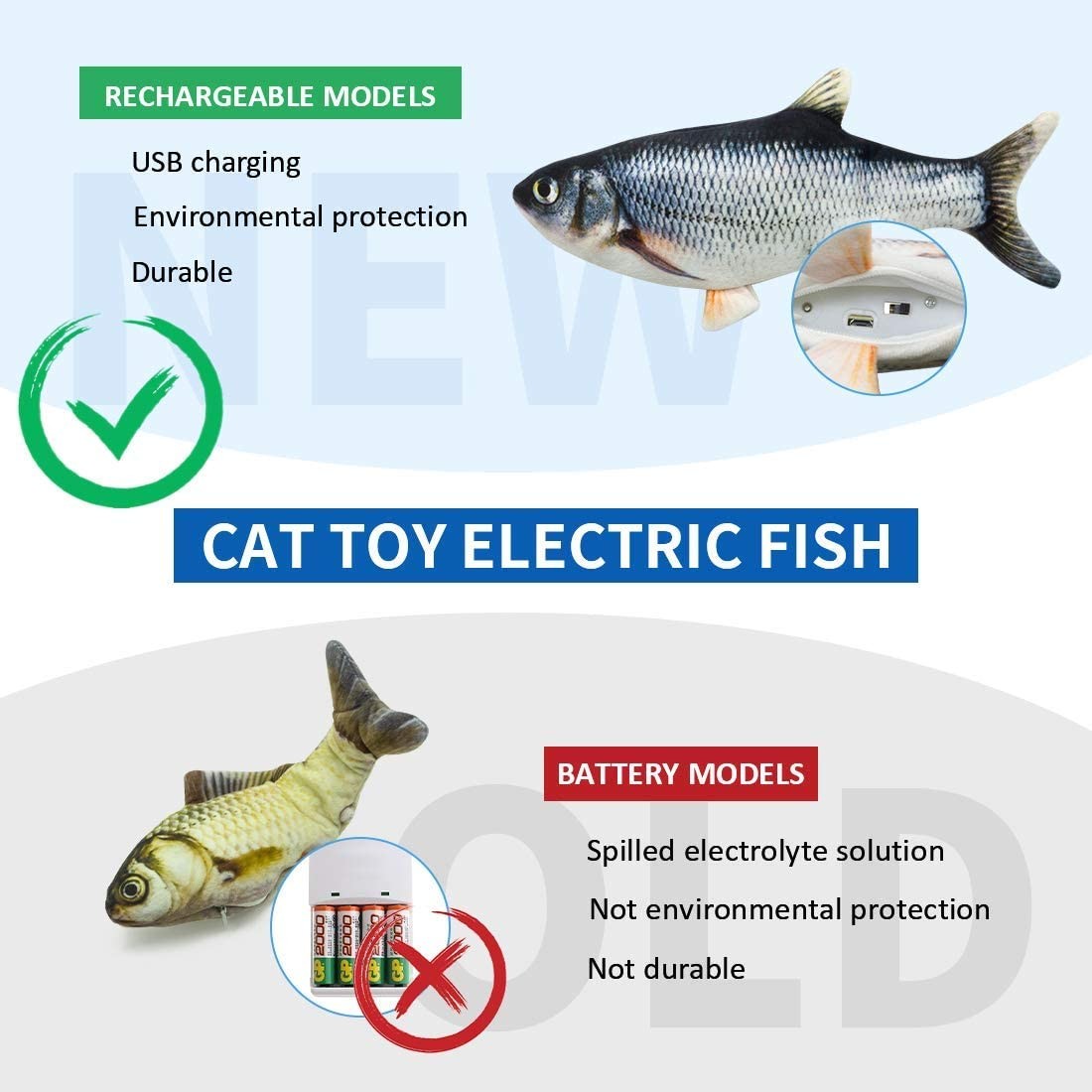 Amazon Fishing Rod Remote Control Electric Fish Teasing Cat Simulation Fish Jumping Fish Jumping Cat Toy Fishing Toy