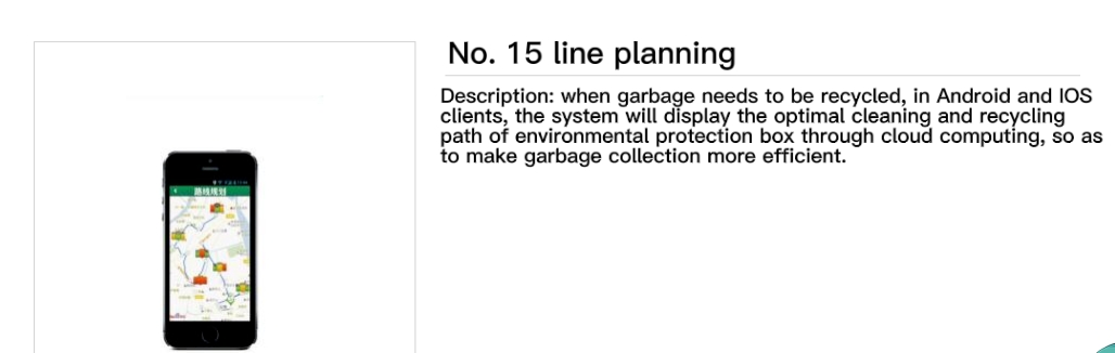 Solar energy intelligent environmental protection box solar-powered smart three-category trash bin