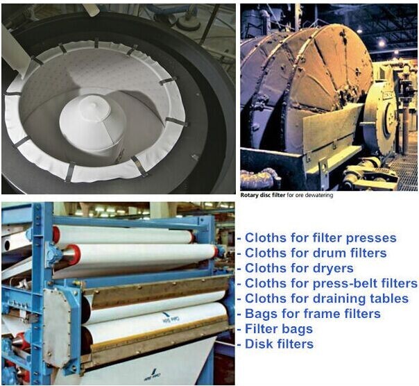 Belt Press Filter Leaf Press Filter Disc Filter Cloth Press Filter Cloth