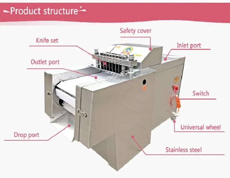 Commercial Used Automatic Electric Frozen Chicken Cube Nugget Bone Cutting Dicer Machine Beef Bone Pork Ribs Cutting Machine