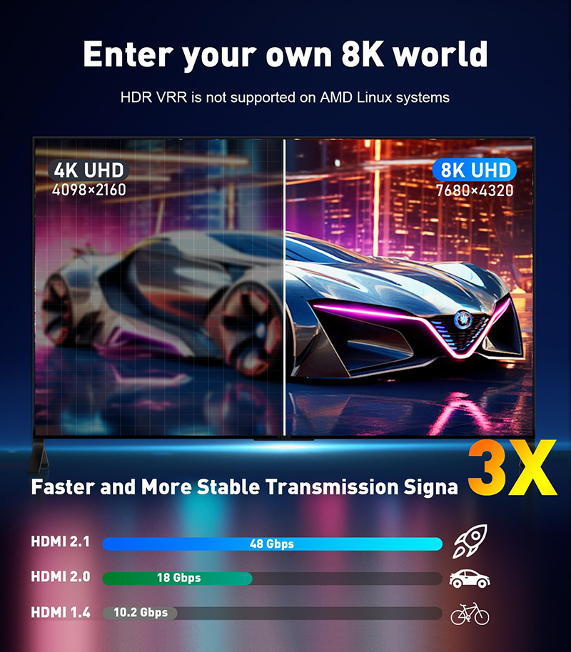 Custom Length Gray USB-C to HDMI 2.1 Adapter 8K 60Hz for Speed USB Type C 3.1 Laptopps