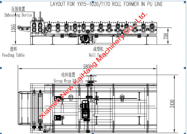 Duplex Sandwich Panel Making Machine With Width Adjustable CE Approved