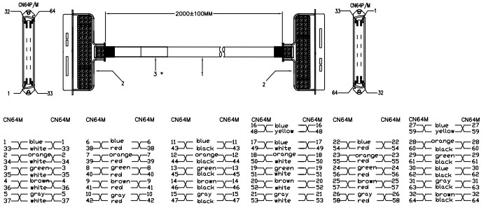 180 Degree IDC Cable Assembly 32 Pairs AWG 26 Cat3 Cat5 Cable