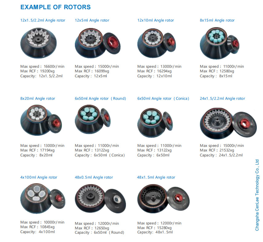 Table Top High Speed Centrifuge Max. RCF 21532xg for Precise Separation