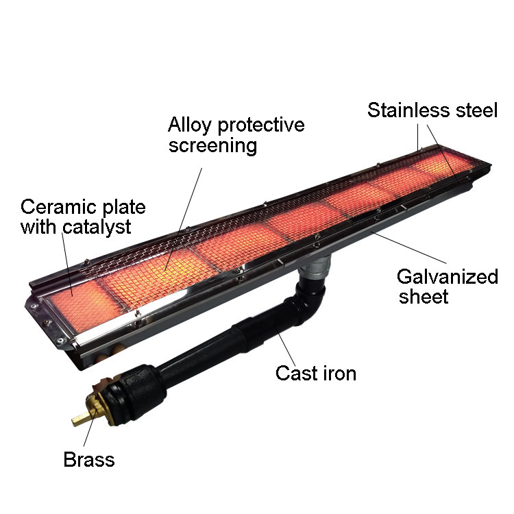 IR Heating Panel Bakery Oven Gas Burner catalytic Metal Ceramic Infrared Burner