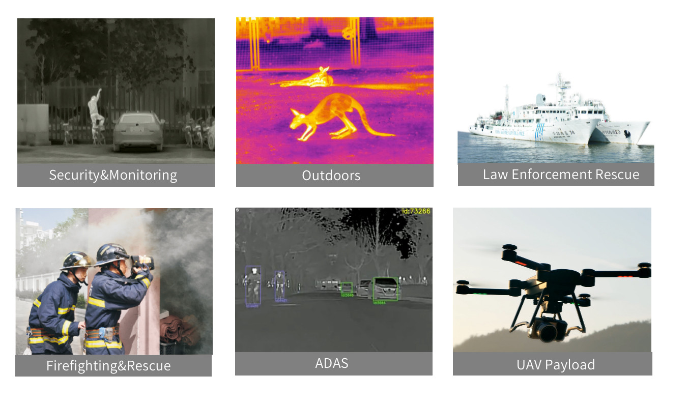 MegaPixel Uncooled LWIR Thermal Camera Core 1280x1024 12μm