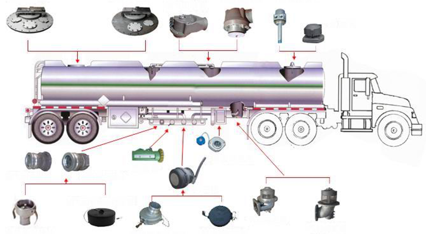 Stainless Steel 304/316 Positive / Negative Pressure Safety Valve For Chemical Tankers
