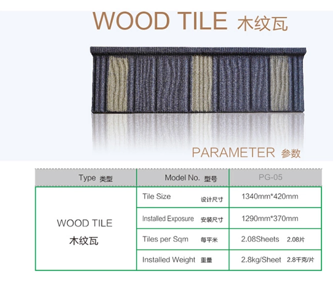Color Stone Prepainted Galvanized Steel Coated Metal Roofing Tiles