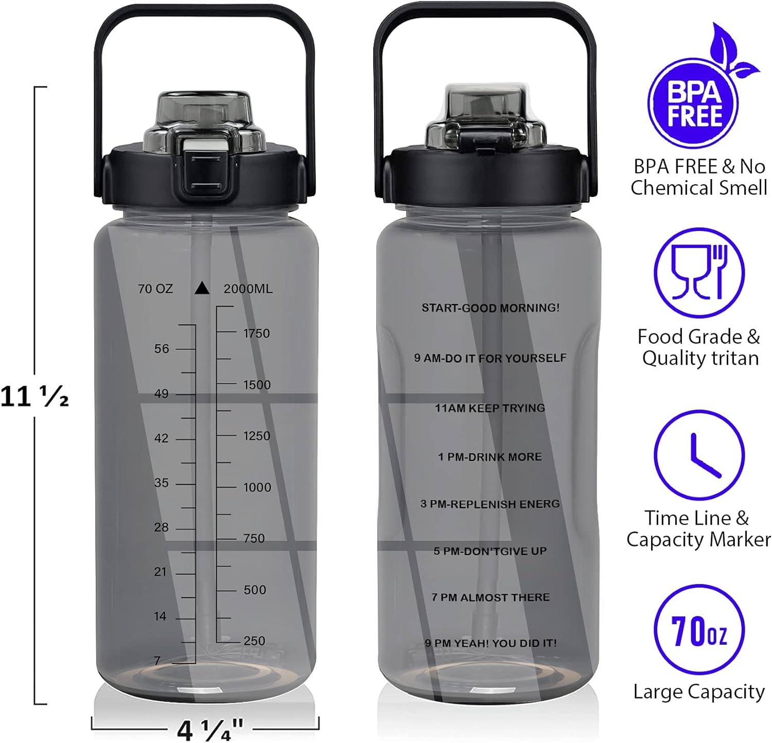 Half Gallon Water Bottle With Sleeve 64oz (2L) Inspirational Water Bottle With Straw and Time Stamp,
