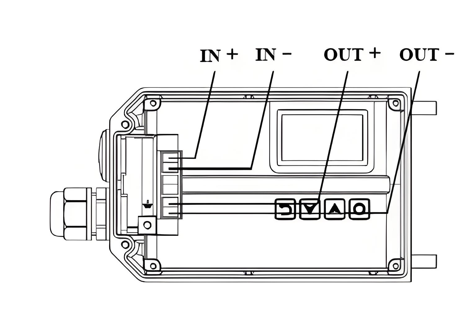CN8000 Sanmin Series of intelligent electrical valve positioner