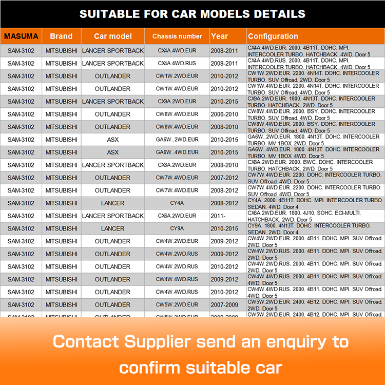 MITSUBISHI ASX GA1W.2WD.EUR Car Shock Absorber Mount with QD32ETI Engine MN101372